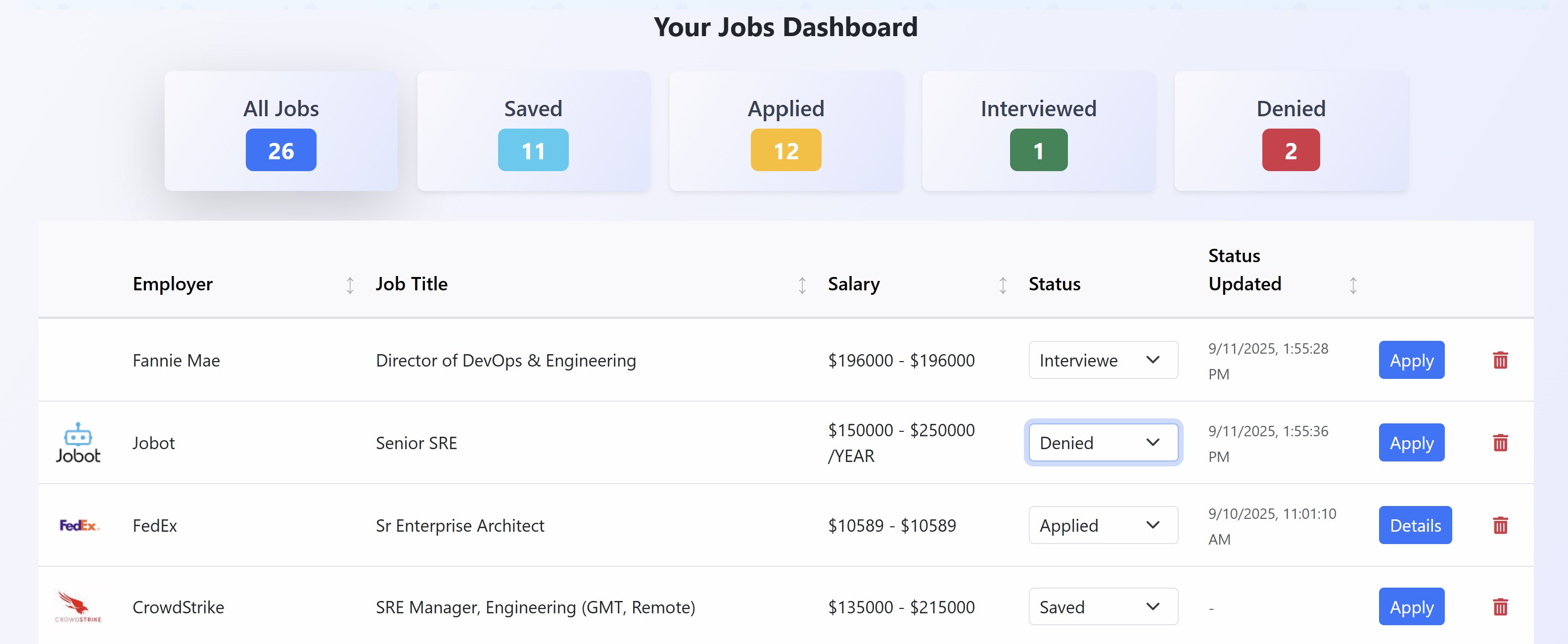 Job Dashboard Preview